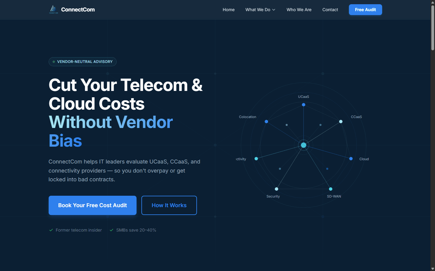 ConnectCom homepage hero — dark navy interface, white headline reading Cut Your Telecom & Cloud Costs Without Vendor Bias, radar diagram visualization.